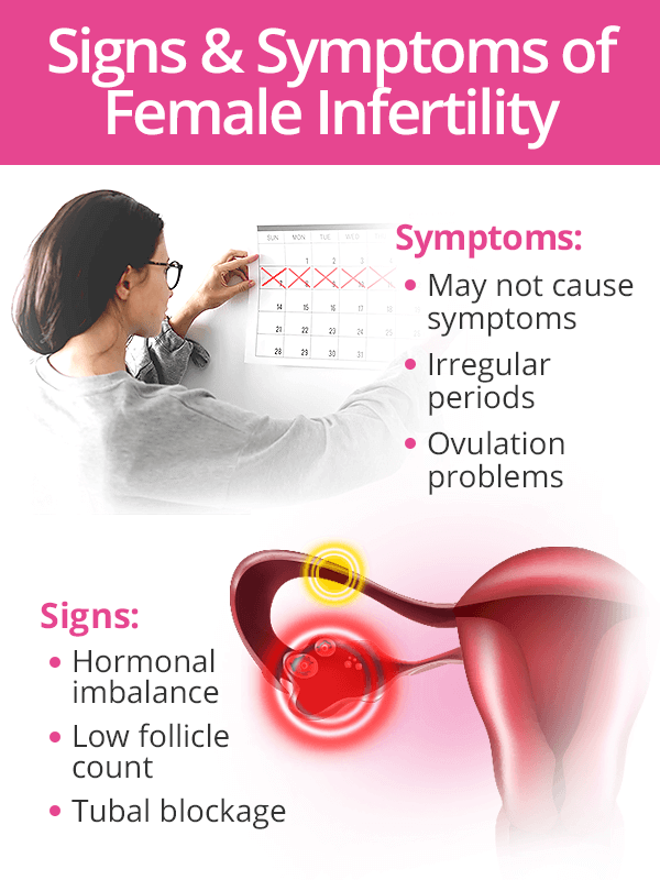 Female infertility - Diagnosis & treatment - Mayo Clinic